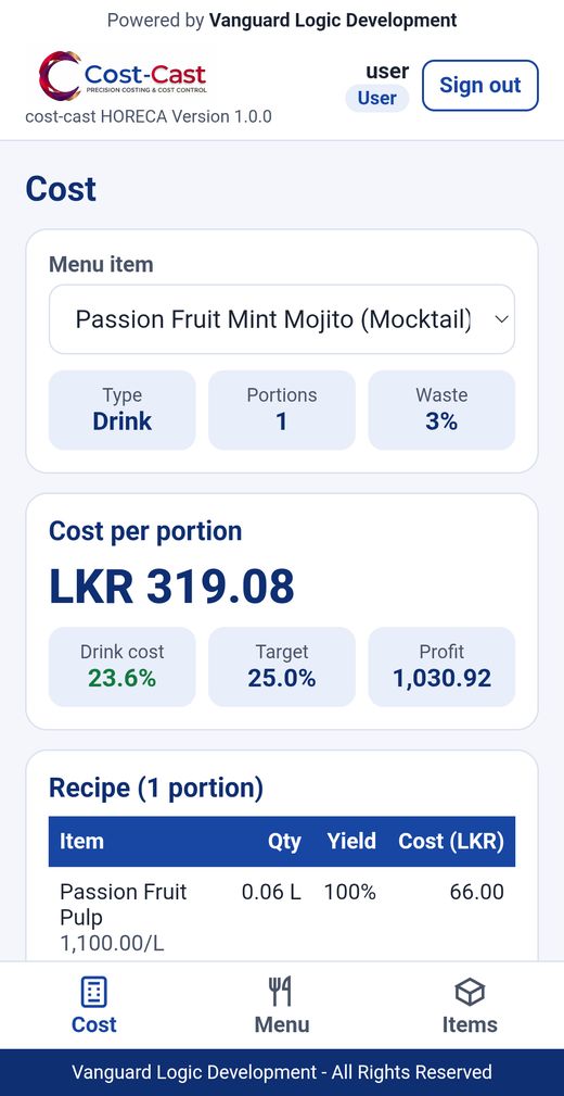 Cost per portion