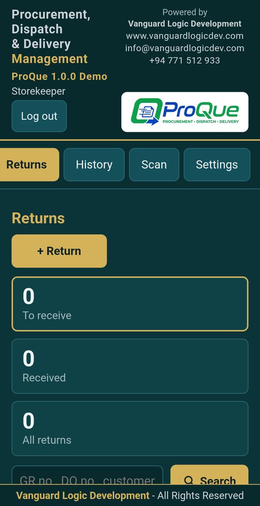 Returns